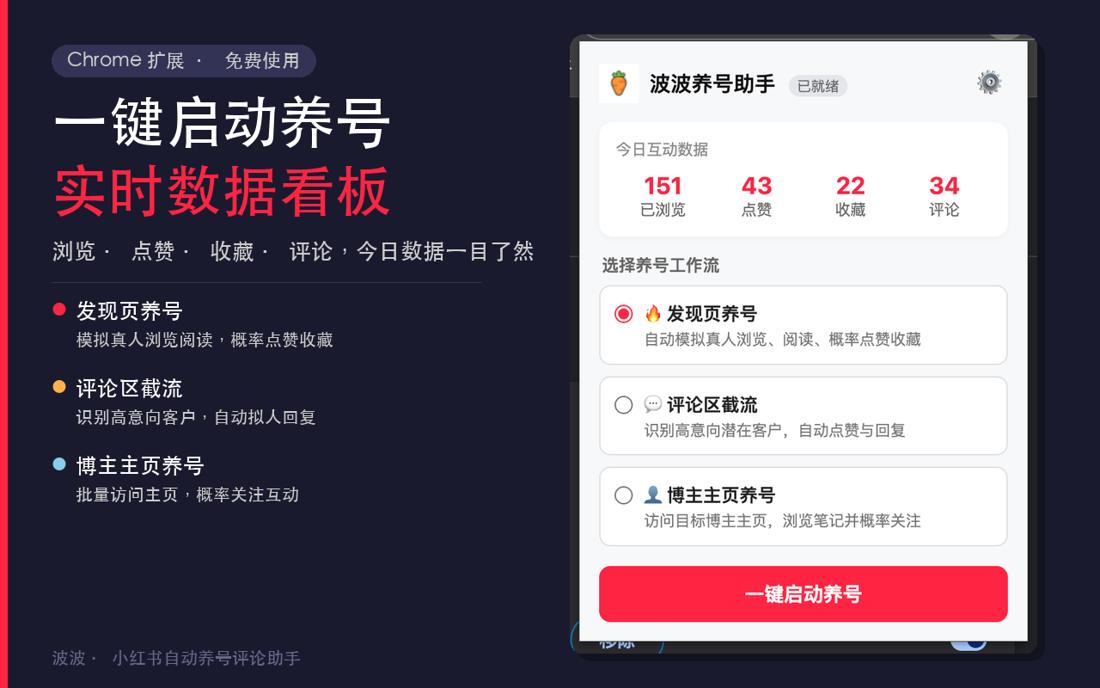 小红书助手弹窗与快捷操作